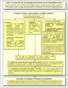 tramitar incapacidad permanente